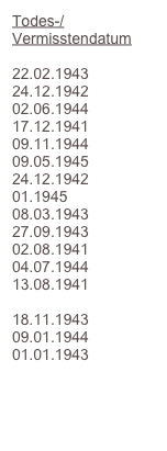 Todes-/Vermisstendatum

22.02.1943 
24.12.1942 
02.06.1944 
17.12.1941 
09.11.1944 
09.05.1945 
24.12.1942 
01.1945 
08.03.1943
27.09.1943 
02.08.1941 
04.07.1944 
13.08.1941 
04.12.1941 
18.11.1943 
09.01.1944 
01.01.1943